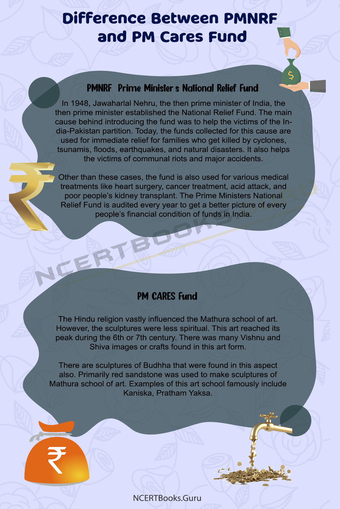 Difference Between PMNRF and PM Cares Fund 1