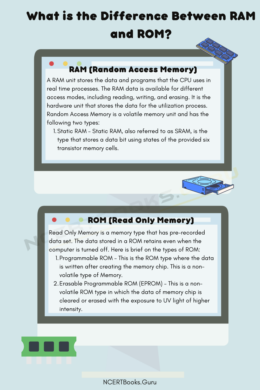 Difference Between RAM and ROM 1