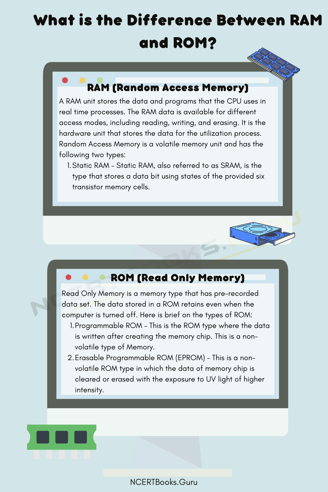 What is the Difference Between ROM and RAM?