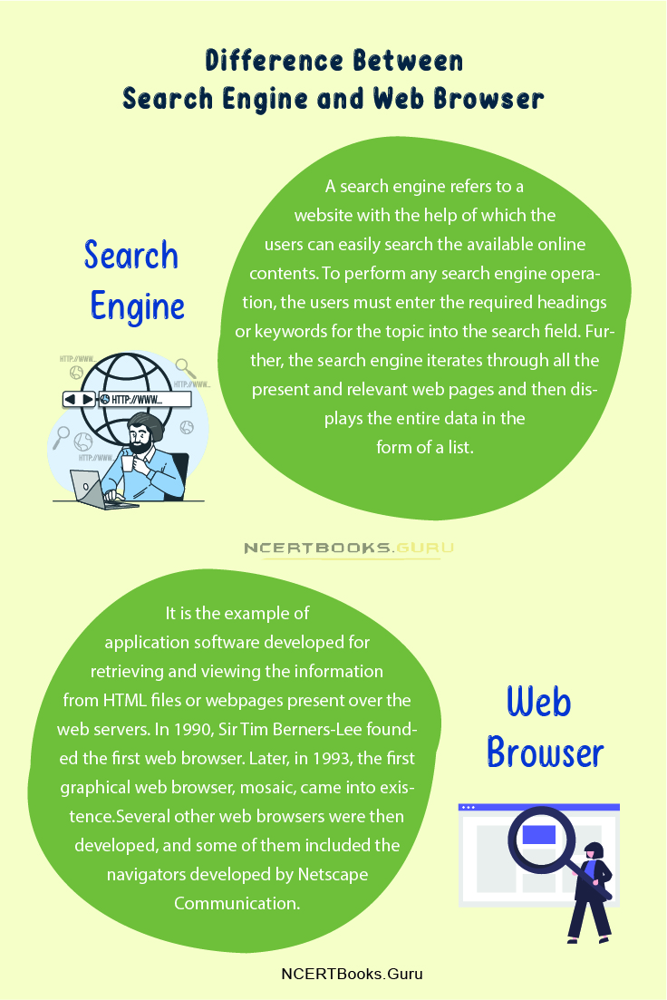 Difference Between Search Engine and Web Browser 2