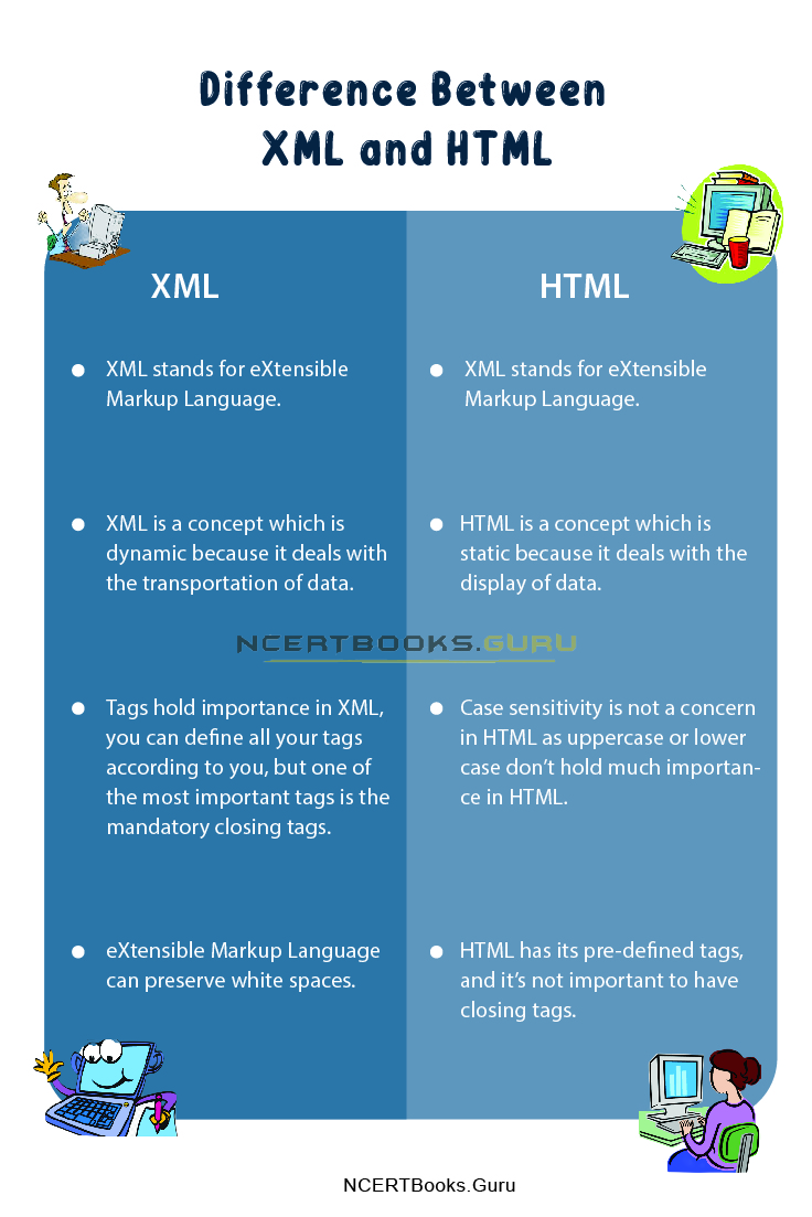 Difference Between XML and HTML 1
