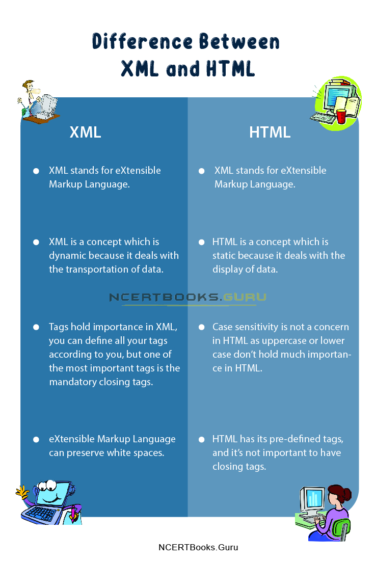 What Is The Difference Between A Certification And A Certificate