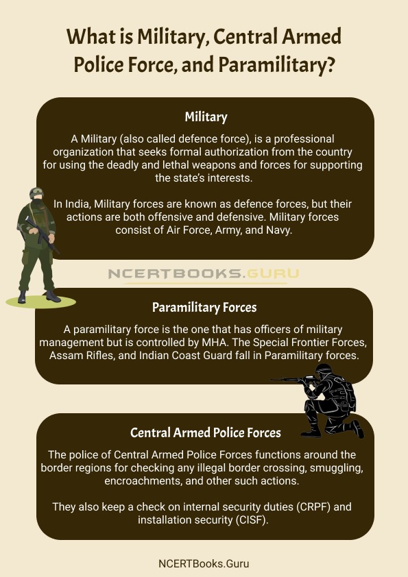 Difference between Military, Central Armed Police Force, and Paramilitary 1