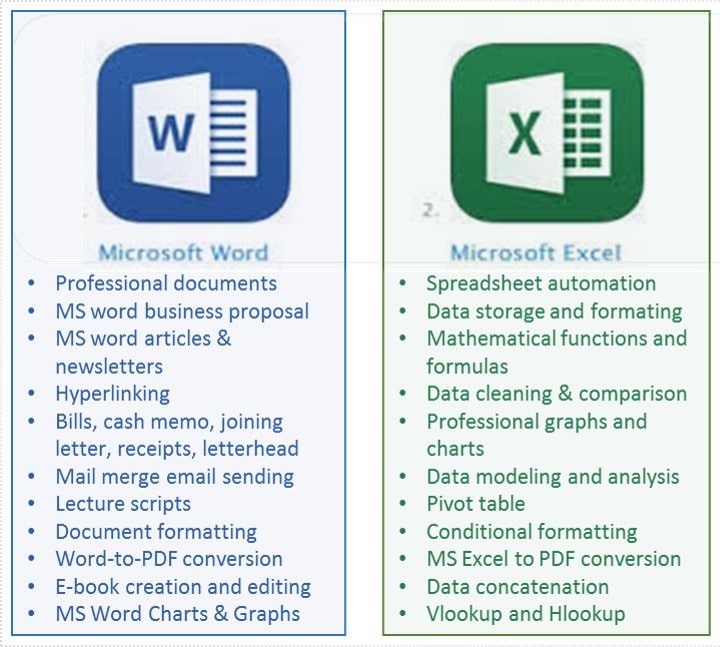 What is the difference between MS Word and MS Excel
