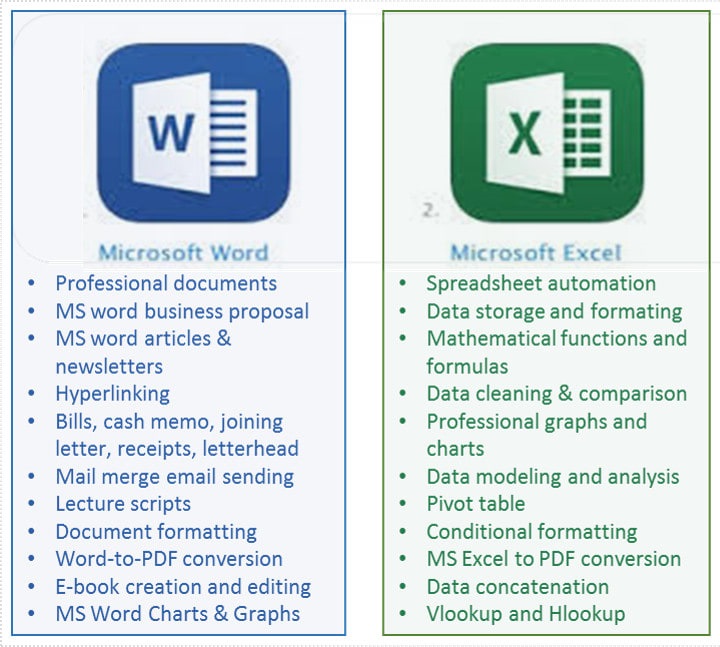 What is difference between MS Excel and MS Word?