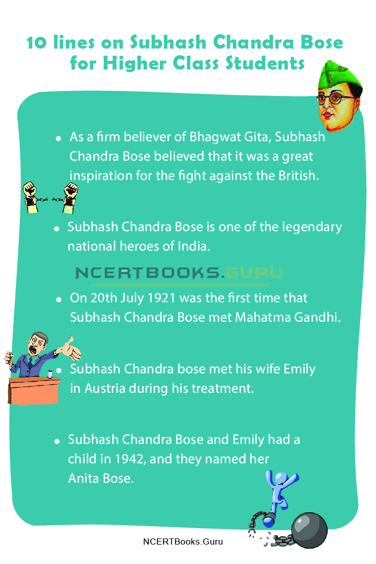 10 Lines on Subhash Chandra Bose 2