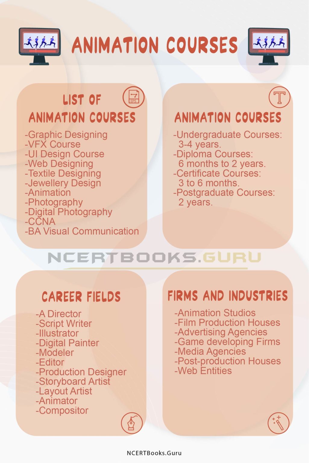 Animation Courses List after 12th Duration, Fees, Career Options, Salary