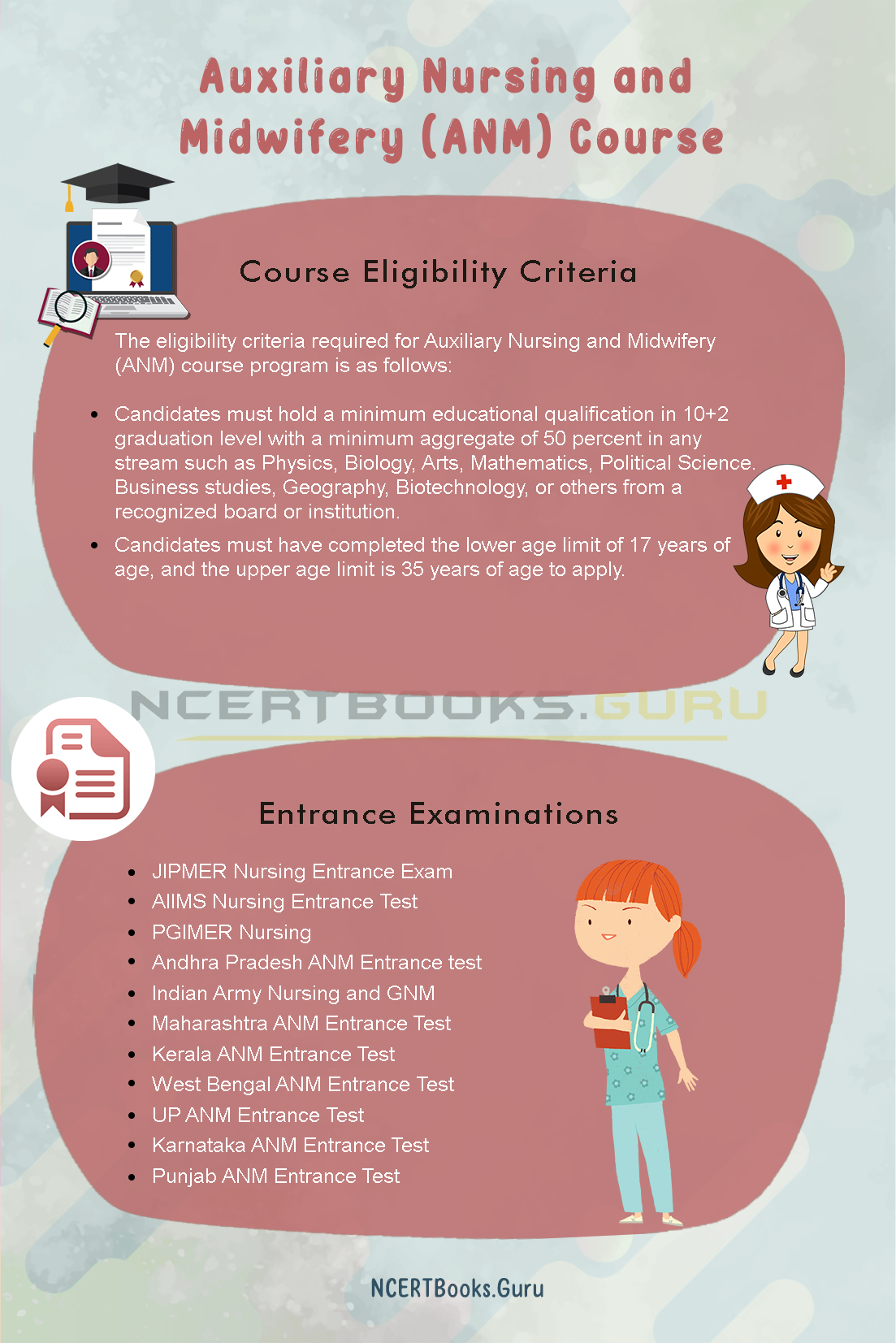 Auxiliary Nursing and Midwifery (ANM) Course 1