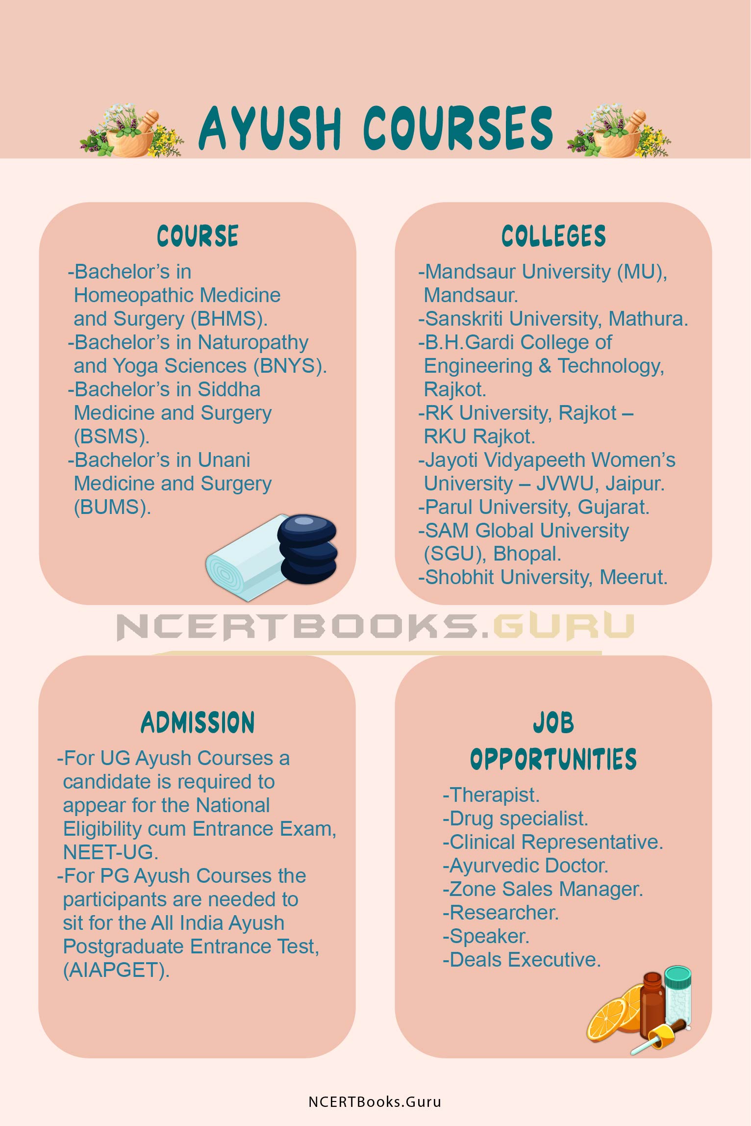 Ayush Courses