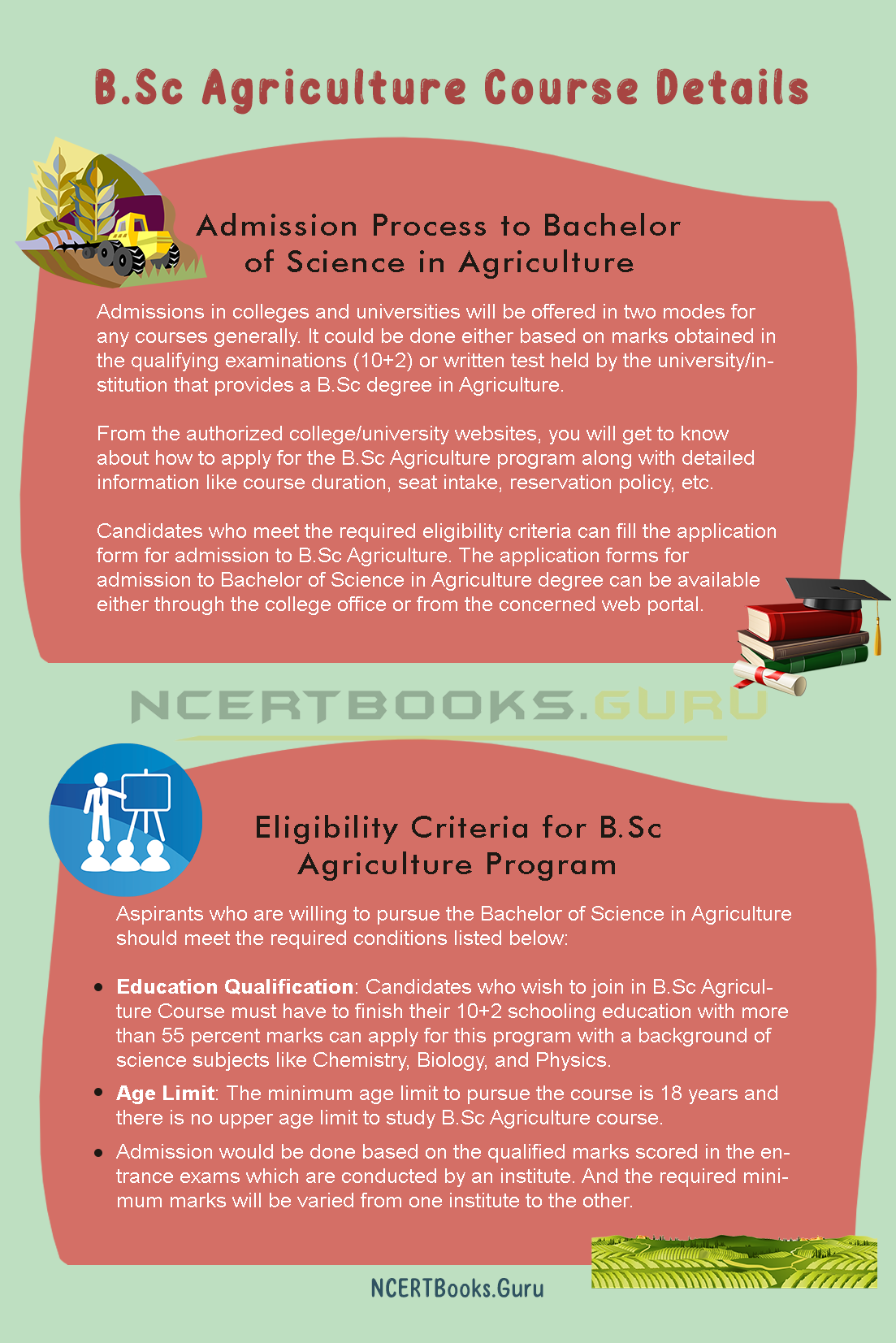 B.Sc Agriculture Course Details 1
