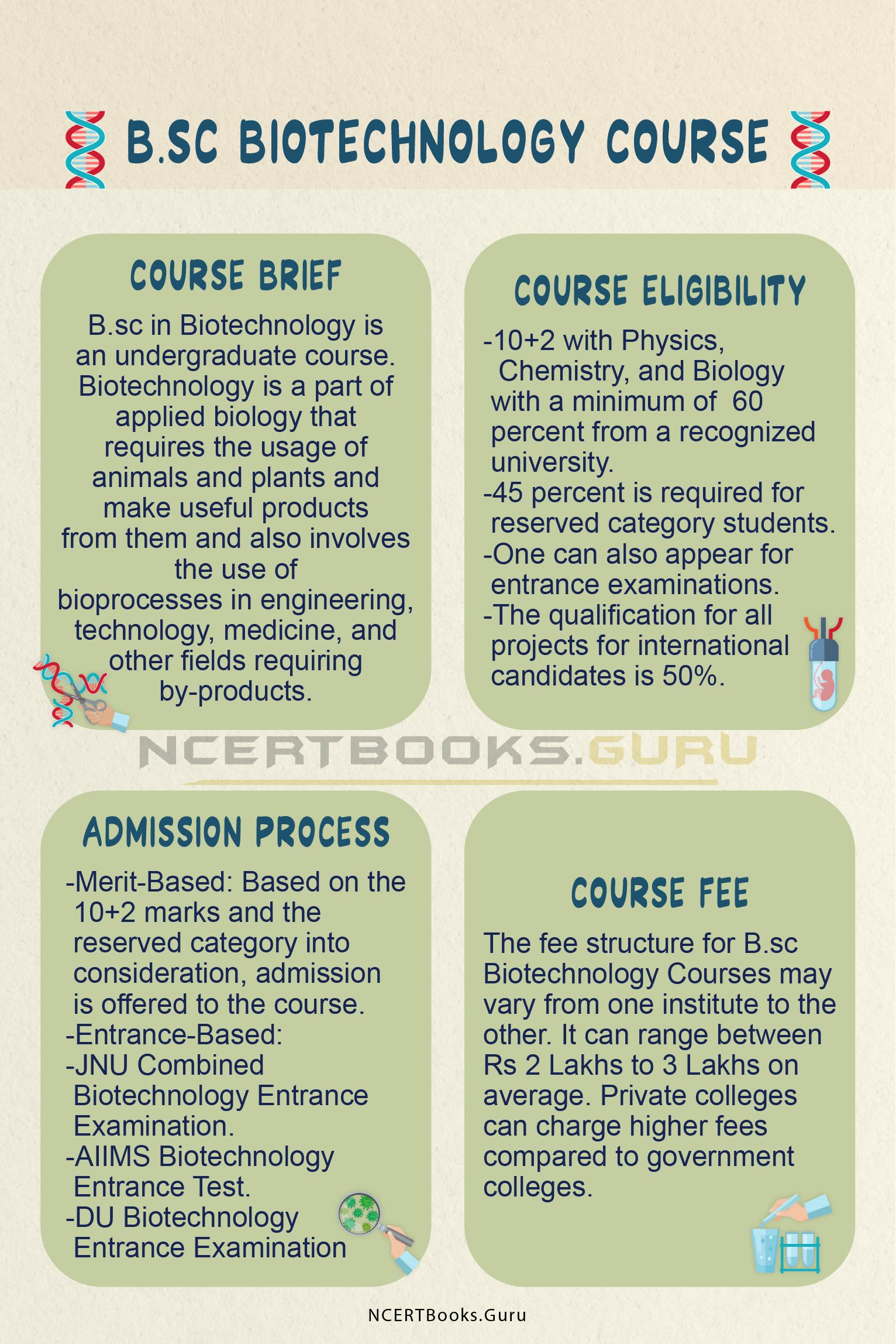 B.Sc Biotechnology Course 1