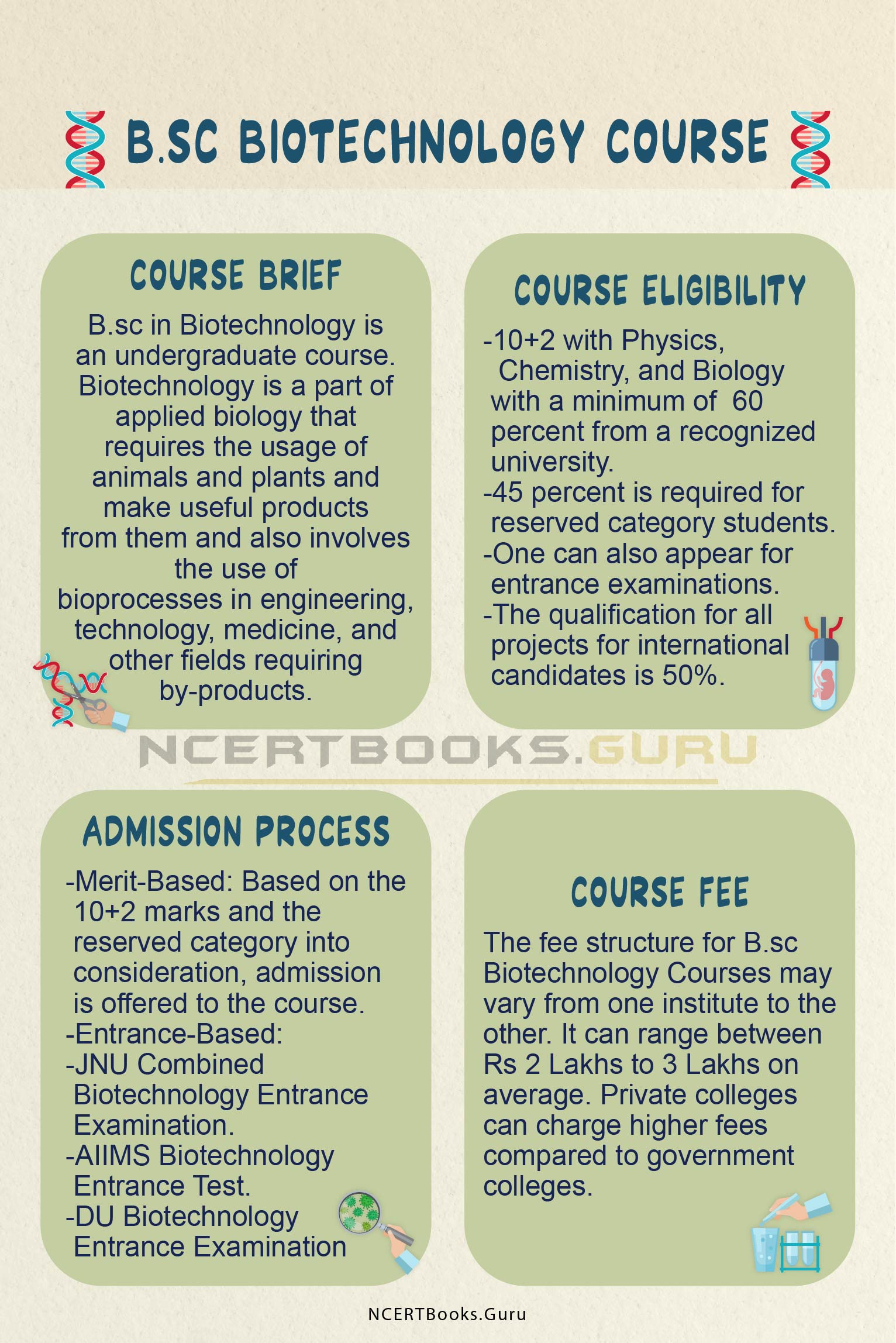 B.Sc Biotechnology Course 1