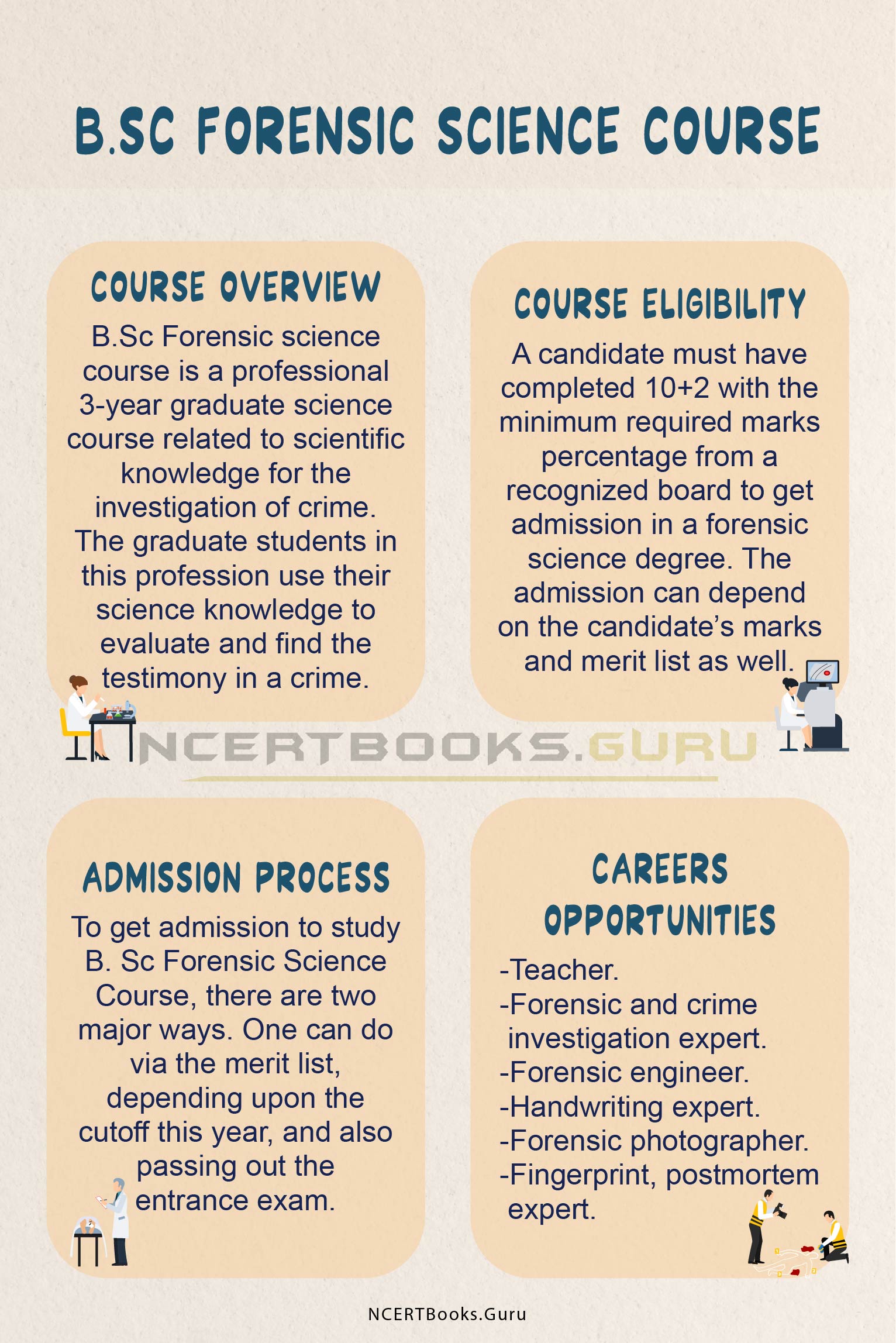 B.Sc Forensic Science Course