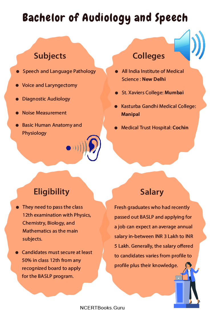 Bachelor of Audiology and Speech-Language Pathology (BASLP) Course