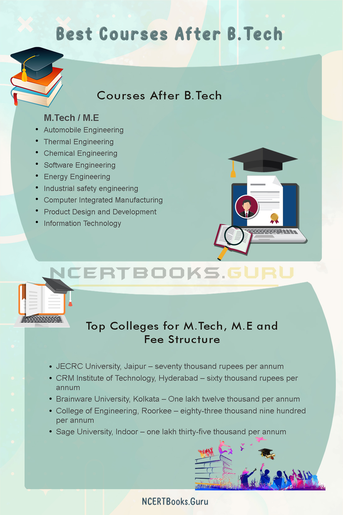 Best Courses After B.Tech