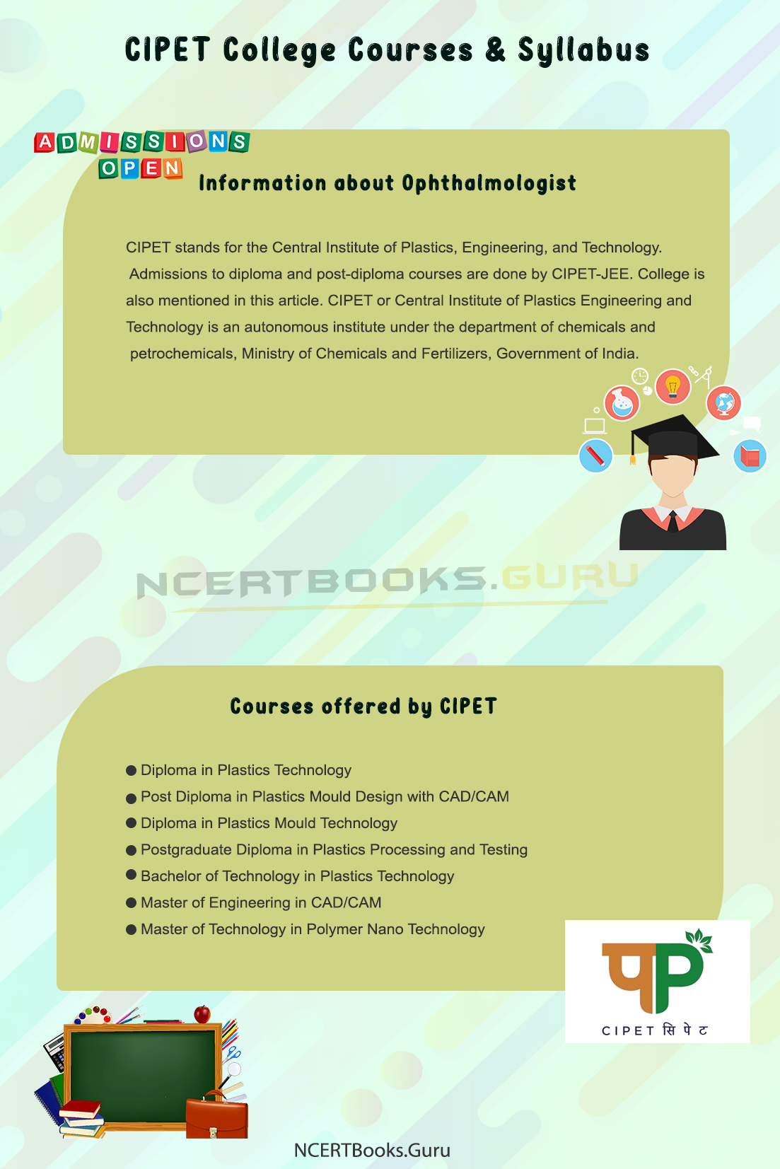 CIPET College Courses