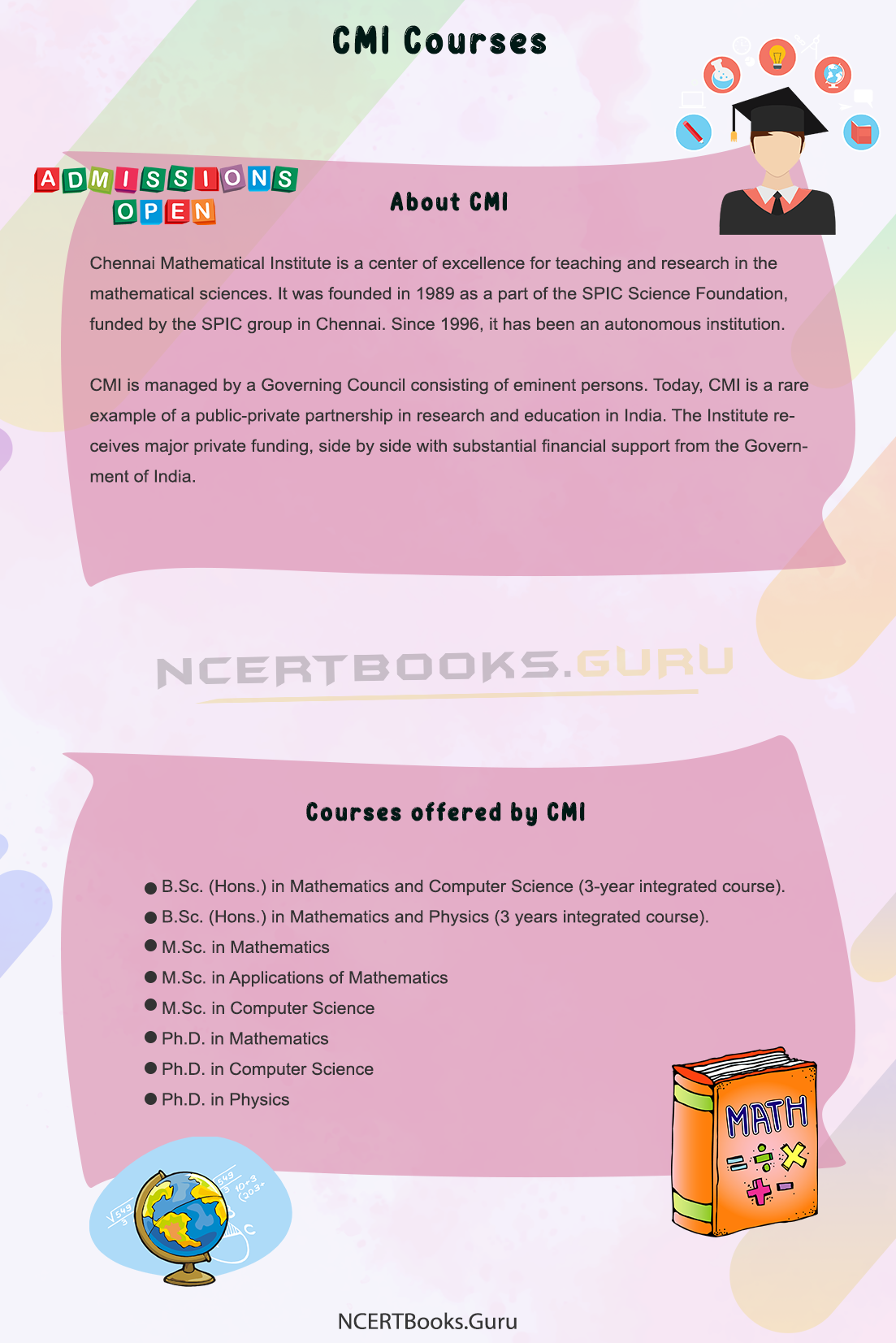 CMI Courses