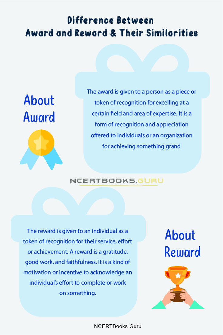 Difference Between Award and Reward 1