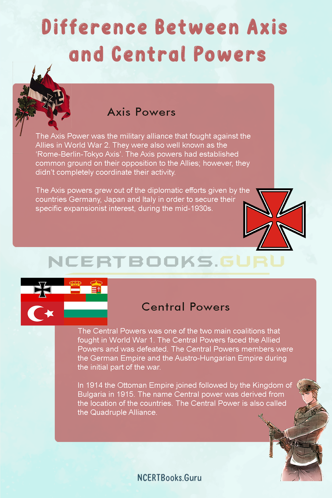 Difference Between Axis and Central Powers (1)