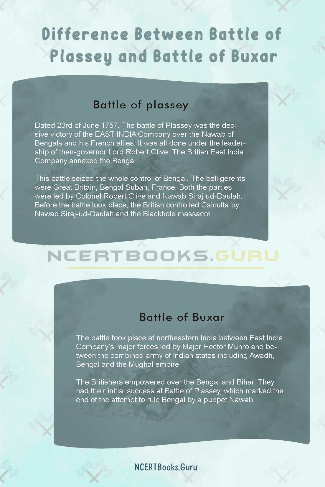 Difference Between Battle of Plassey and Battle of Buxar