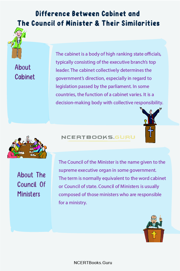 Difference Between Cabinet and The Council 1