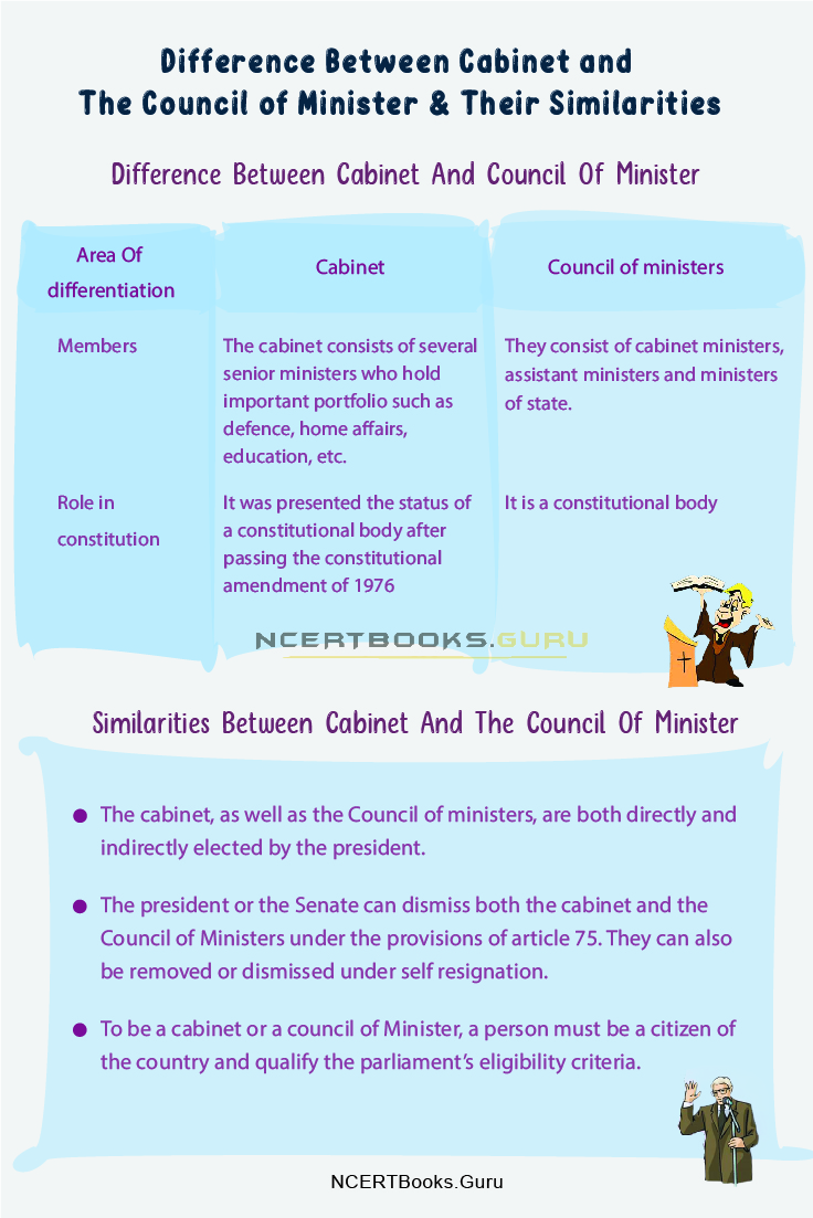 Difference Between Cabinet and The Council 2