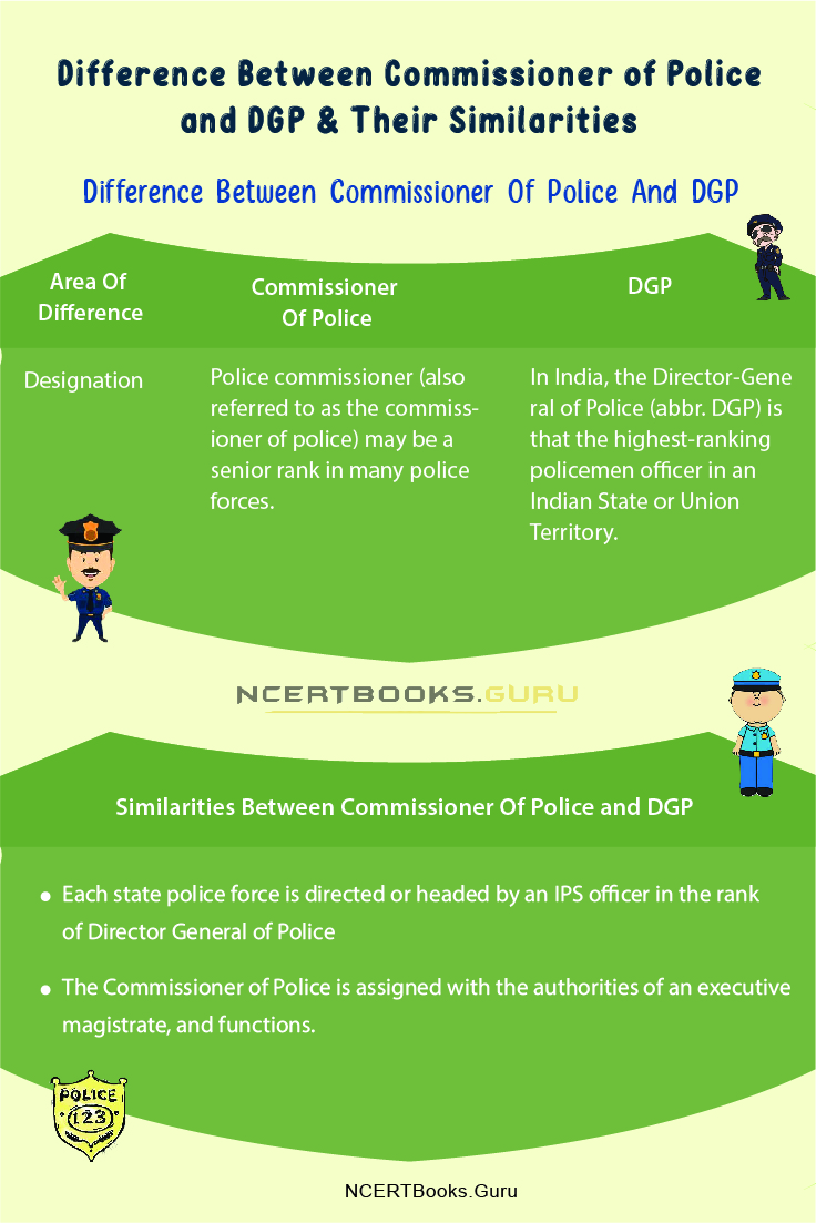 Difference Between Commissioner of Police and DGP 2