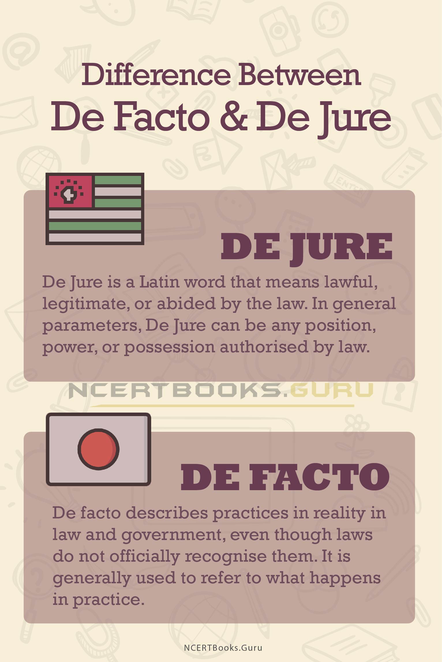 Difference Between De Facto and De Jure 1