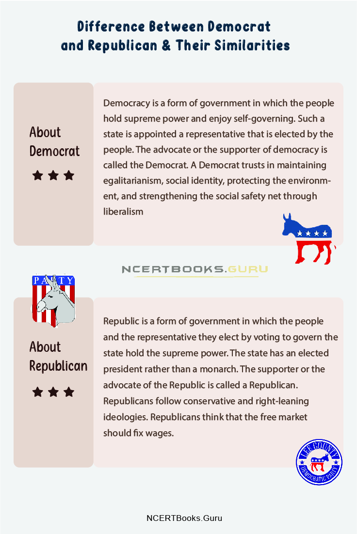 Difference Between Democrat and Republican 1