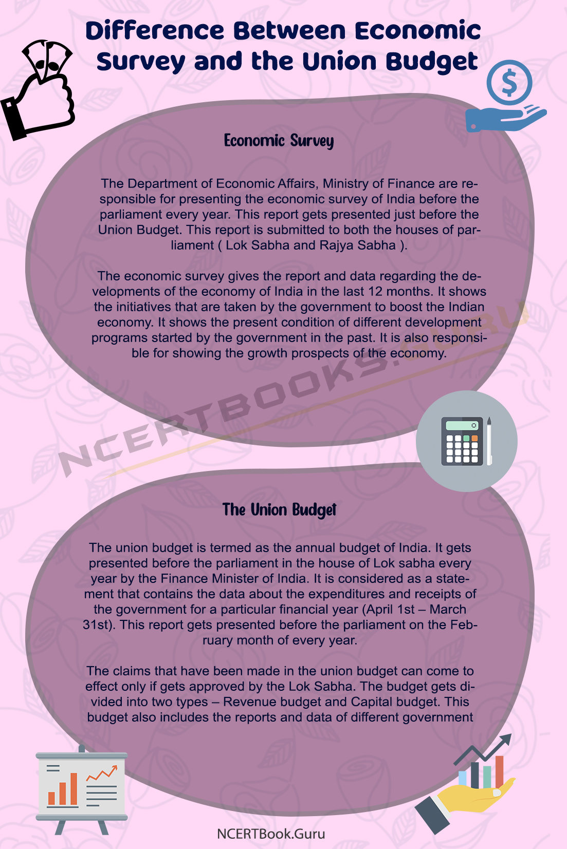 Difference Between Economic Survey and the Union Budget2