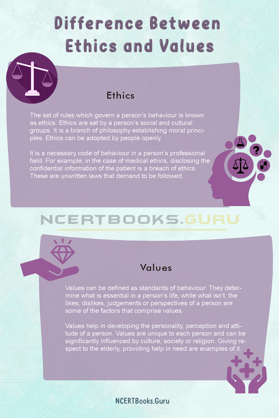 Difference Between Ethics and Values 1