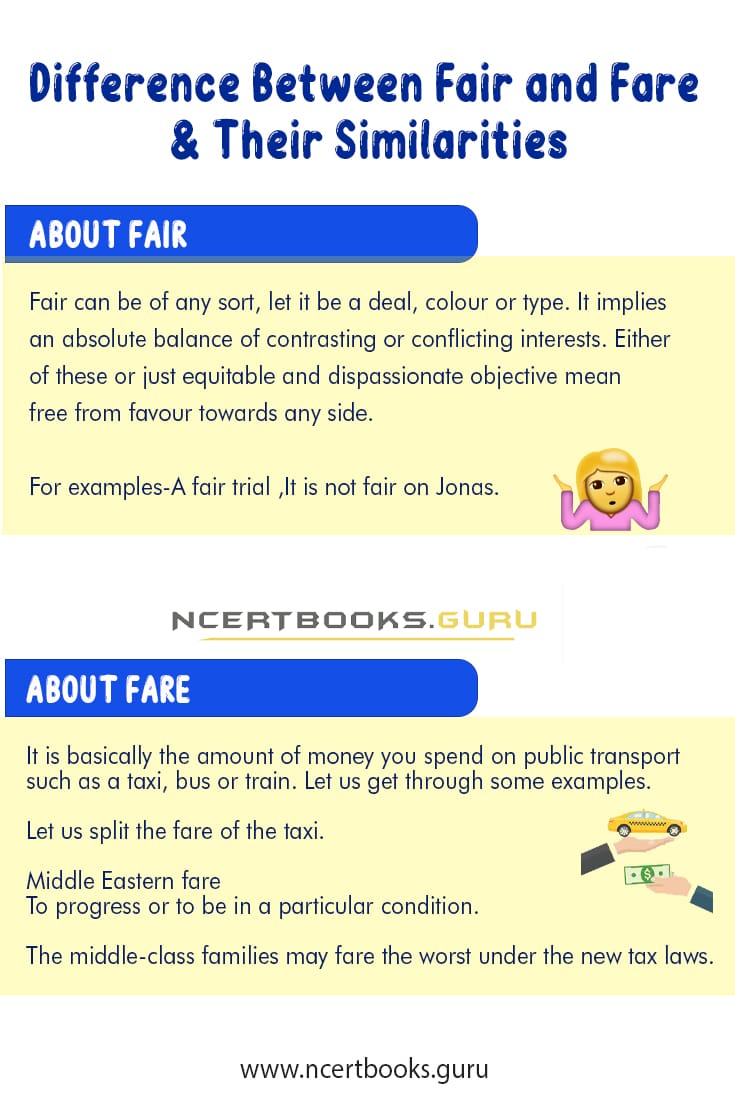 Difference Between Fair and Fare 2