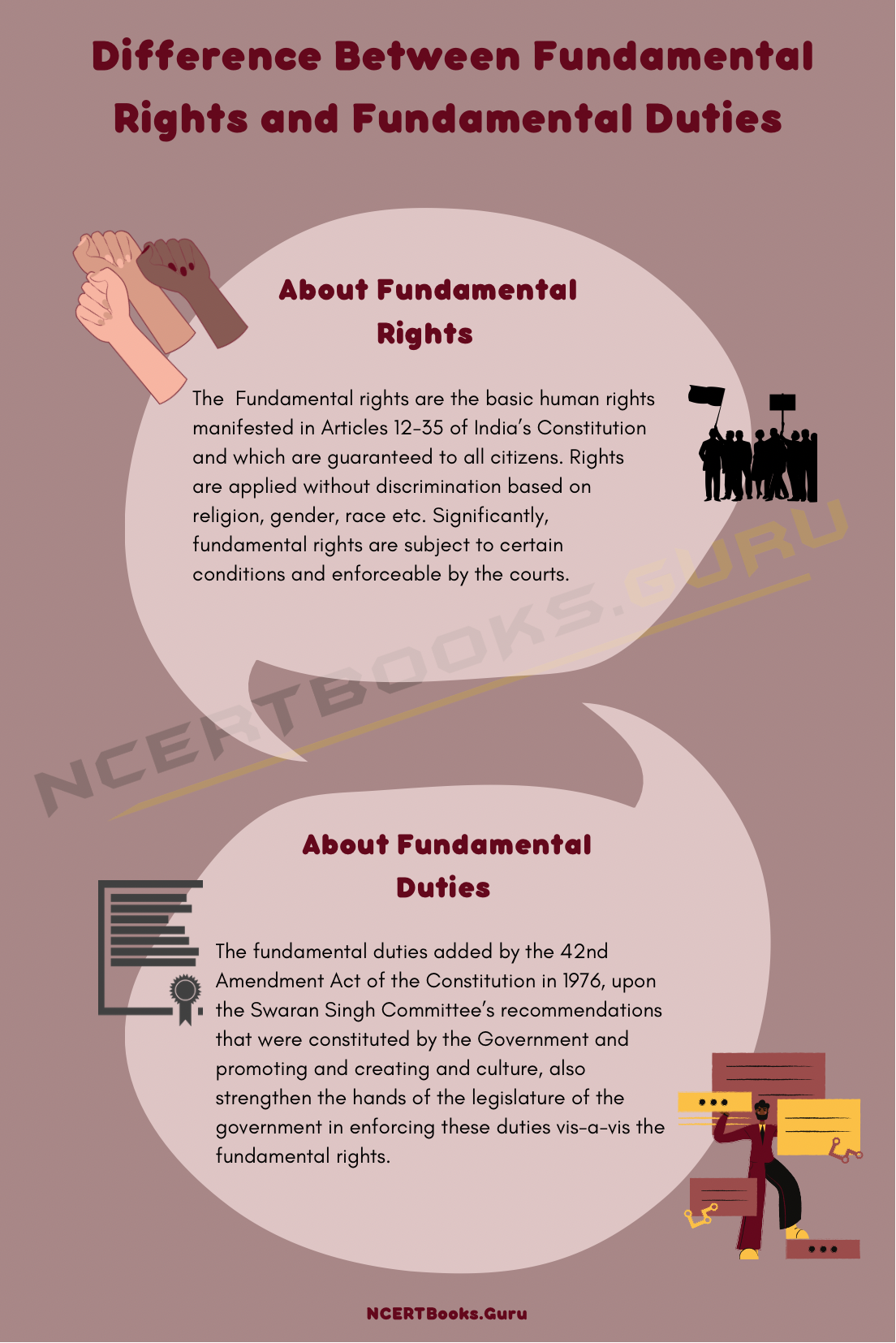 Difference Between Fundamental Rights and Fundamental Duties