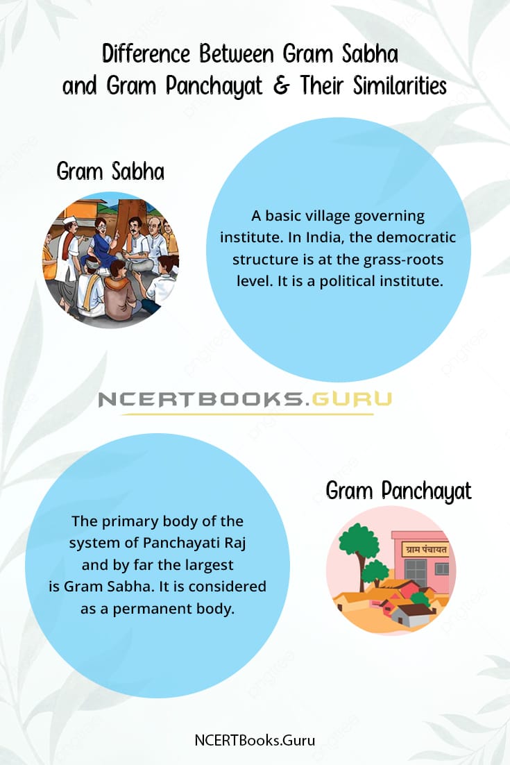 Difference Between Gram Sabha and Gram Panchayat 2