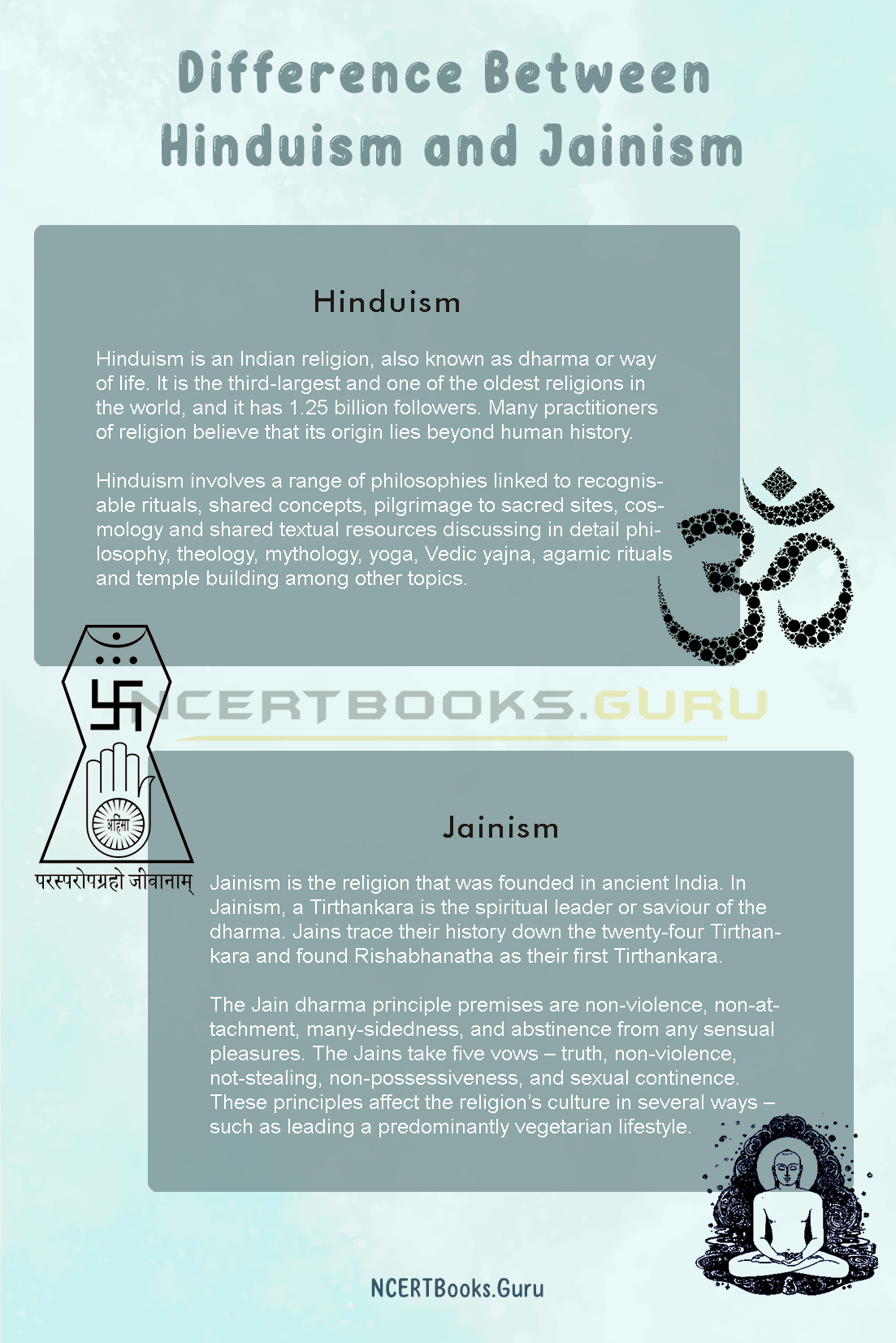 Difference Between Hinduism and Jainism 1