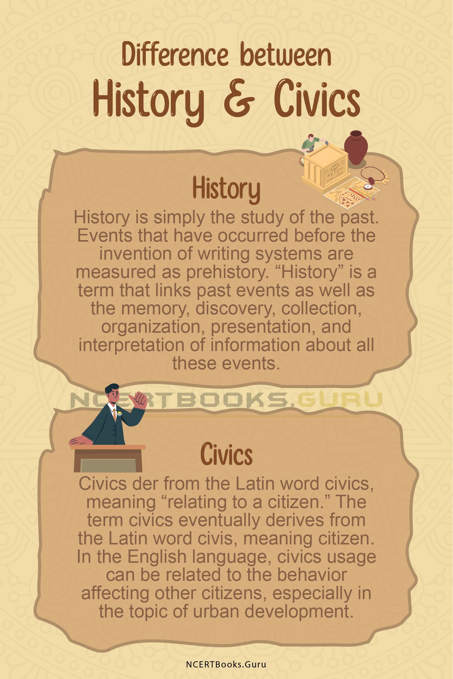 Difference Between History and Civics 1