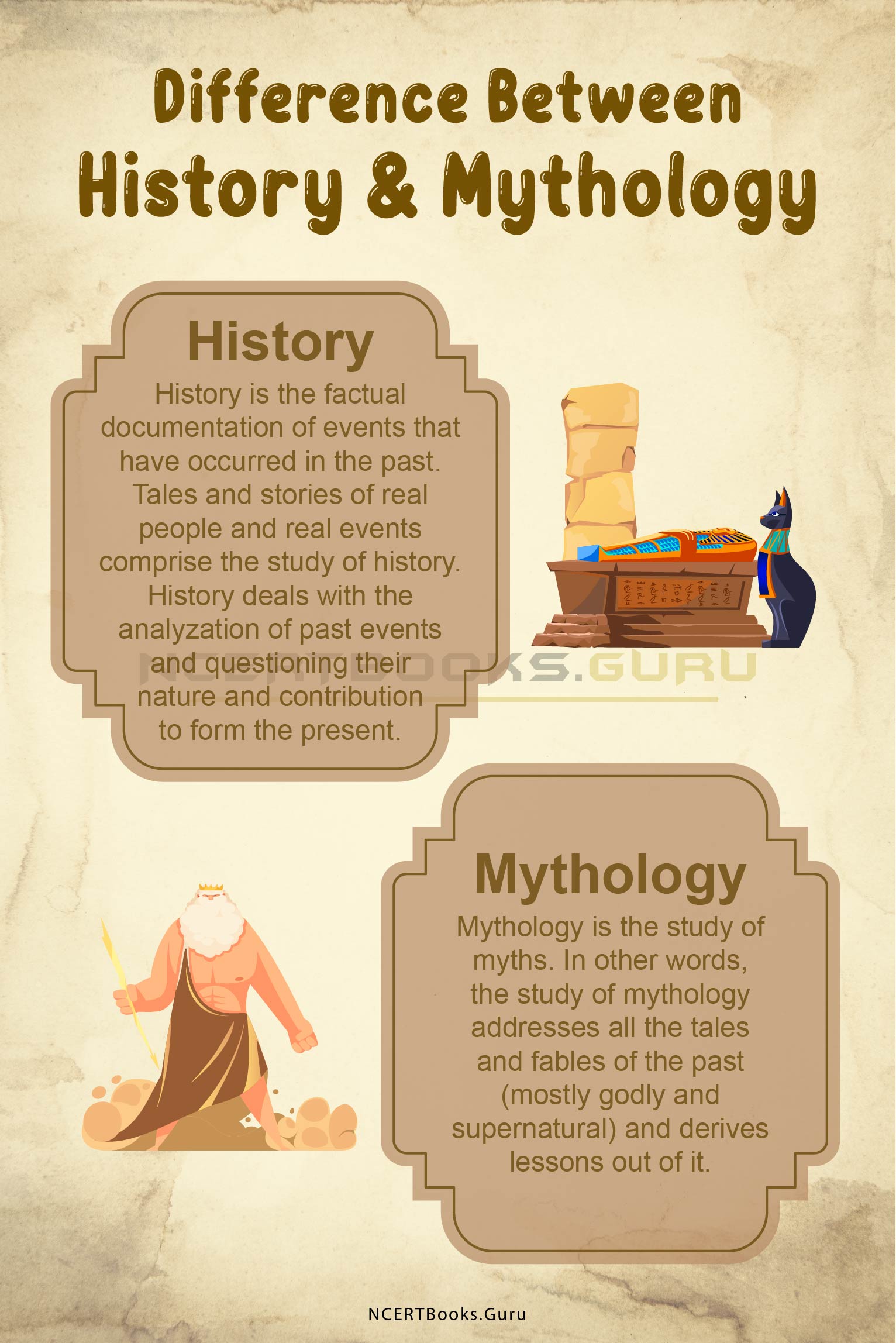 Difference Between History and Mythology 1
