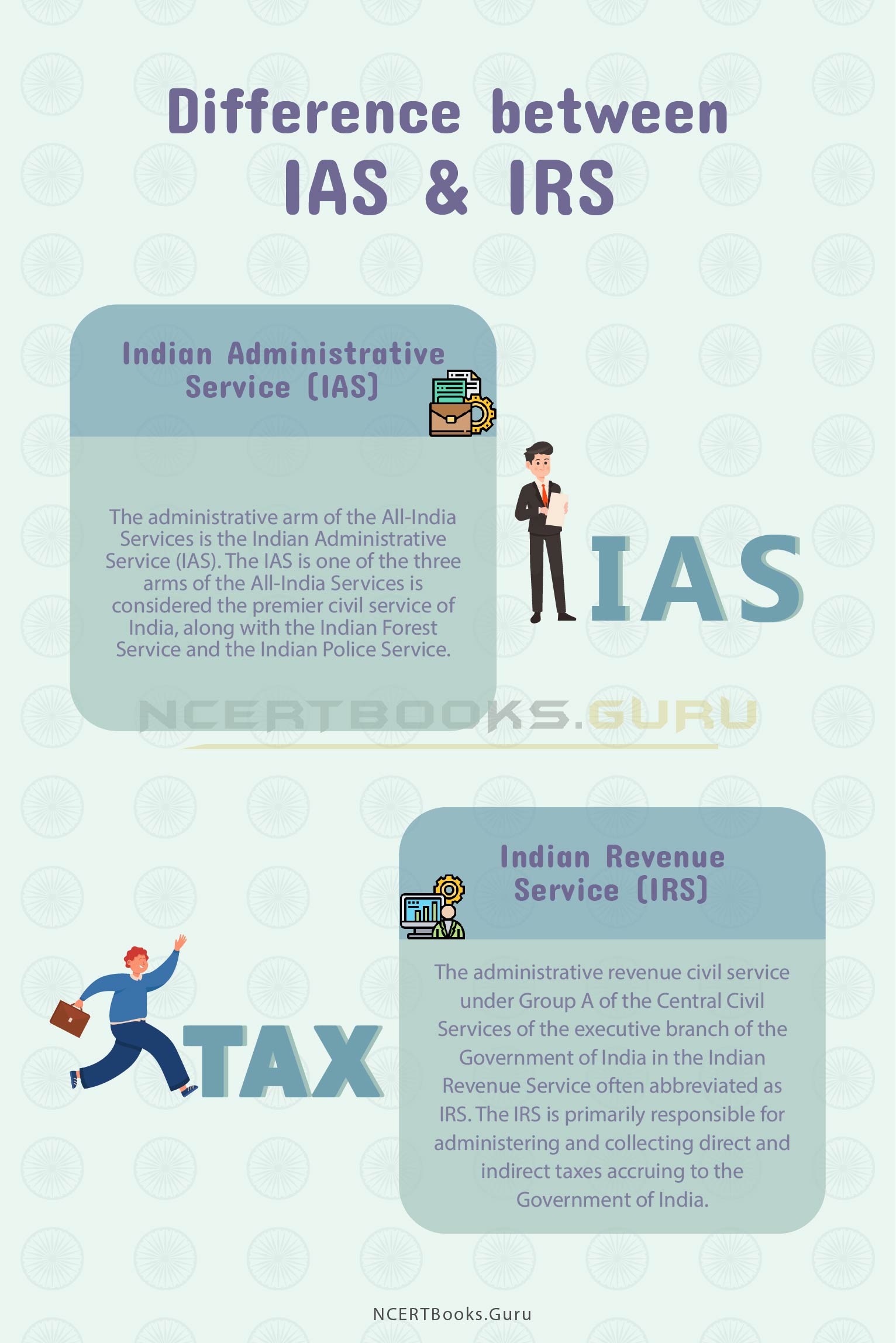 Difference Between IAS vs IRS 1