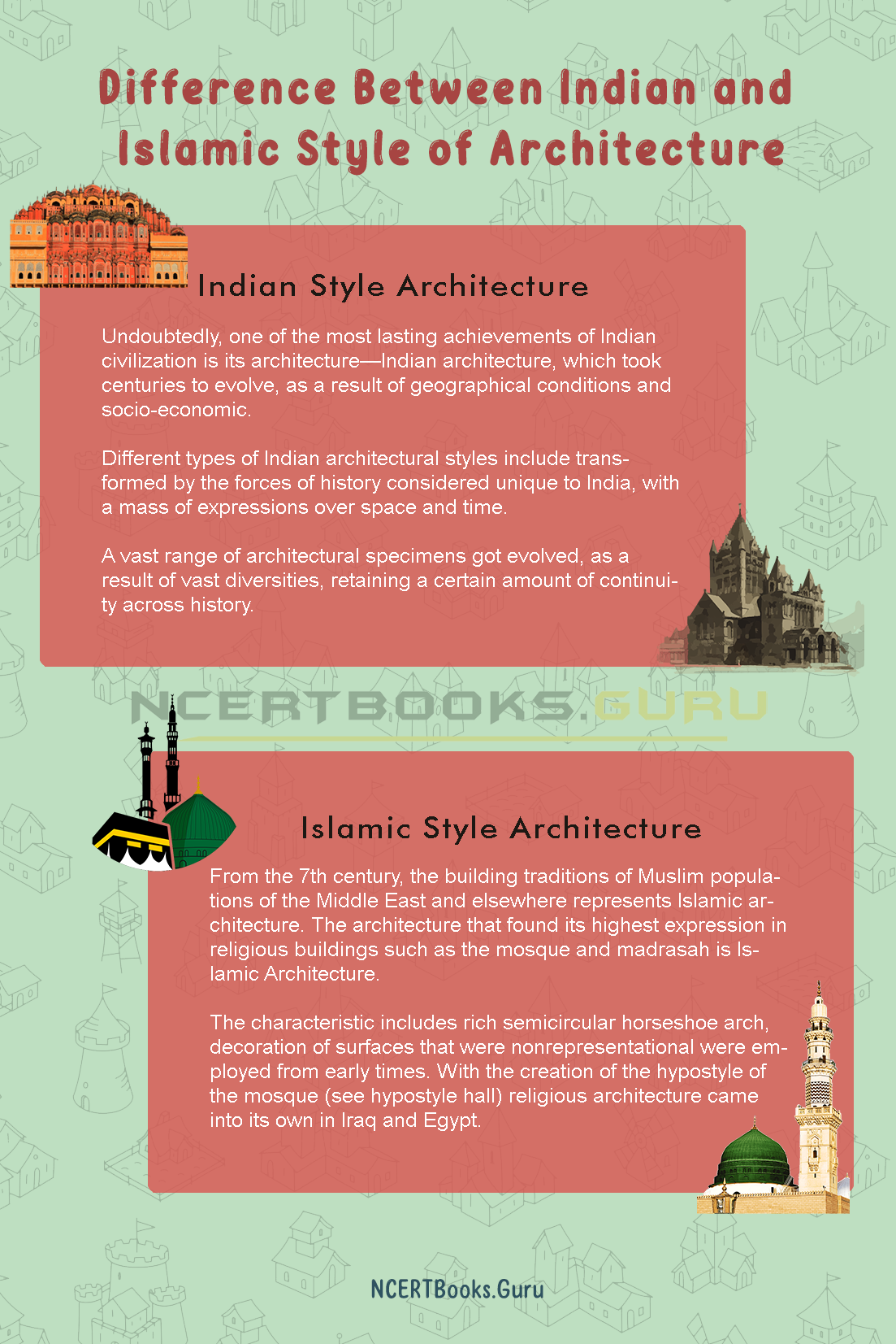 Difference Between Indian and Islamic Style of Architecture 1