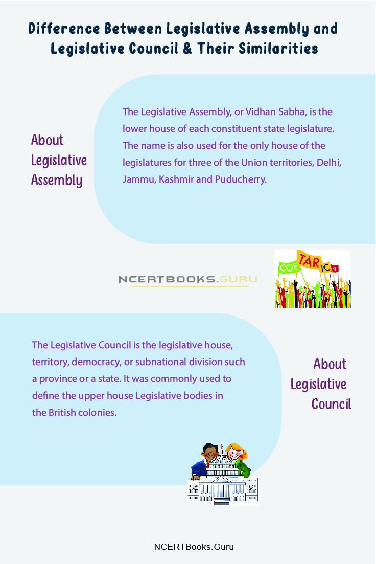 Difference Between Legislative Assembly and Legislative Council 2