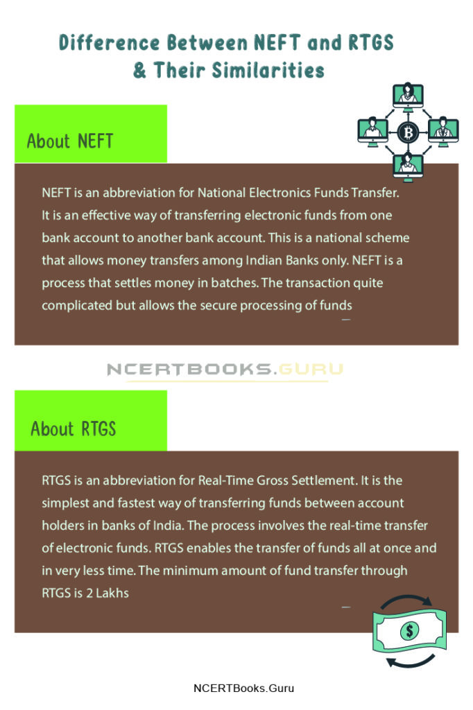 Difference between neft and rtgs their similarities ncert books