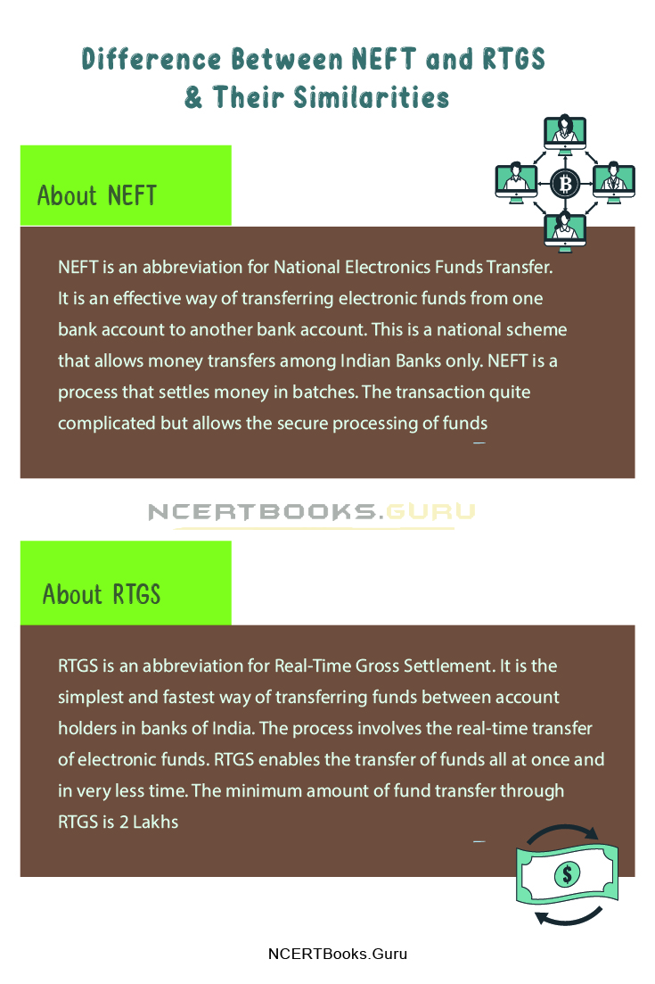 Difference Between NEFT and RTGS 1