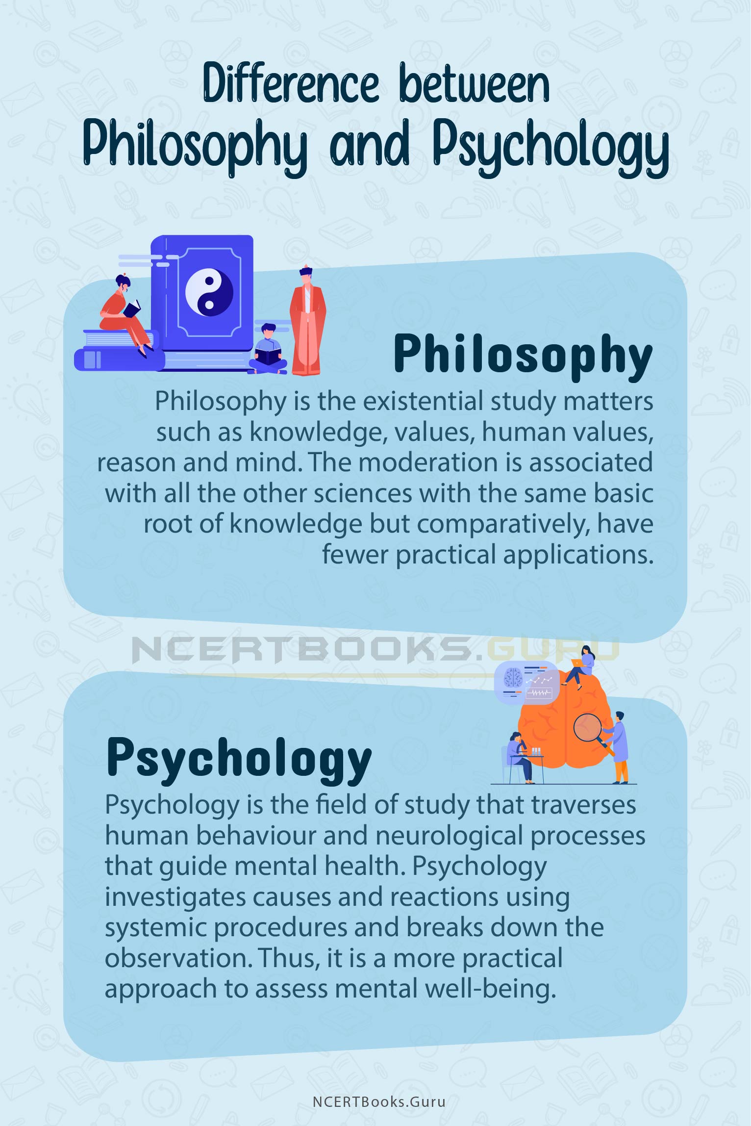 Difference Between Philosophy and Psychology 1