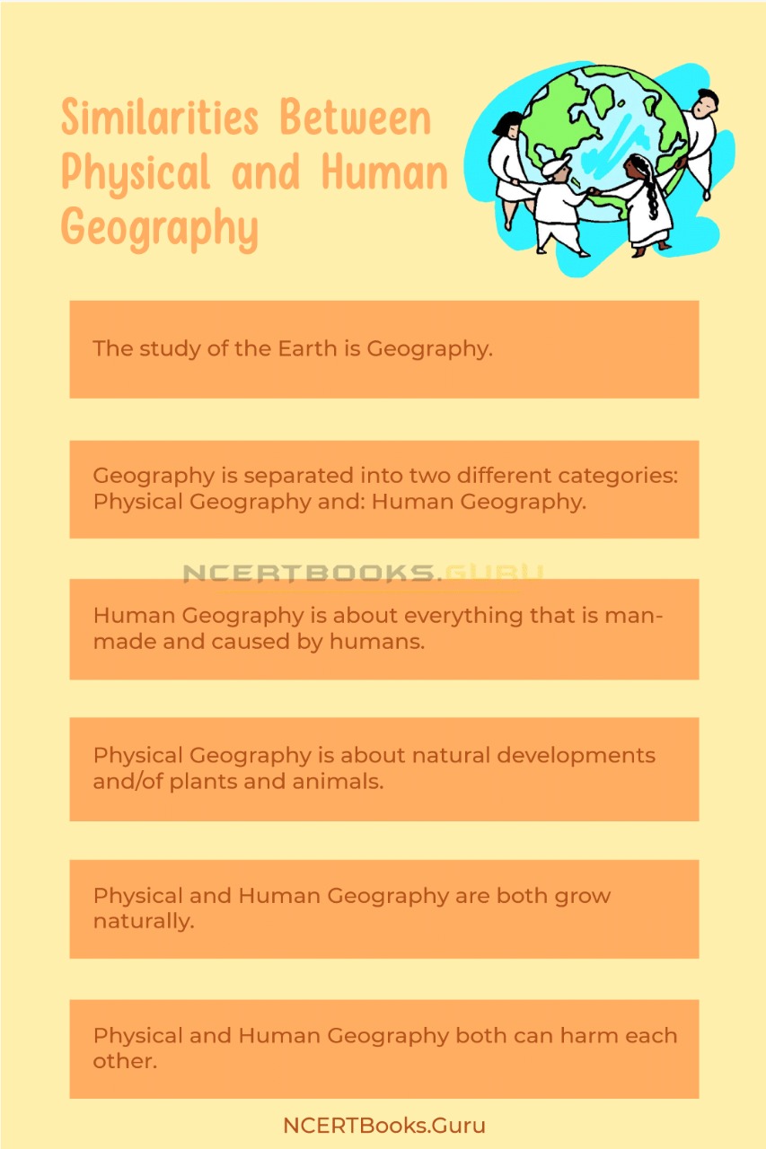 Difference Between Physical and Human Geography 1