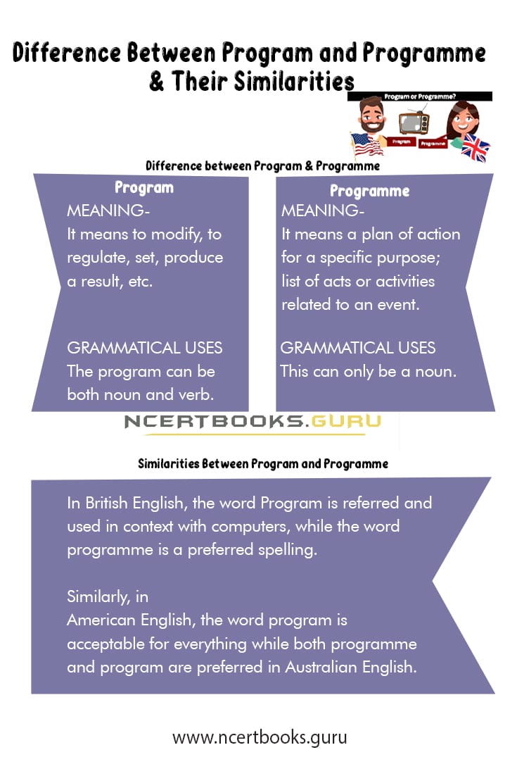 Difference Between Program and Programme 1