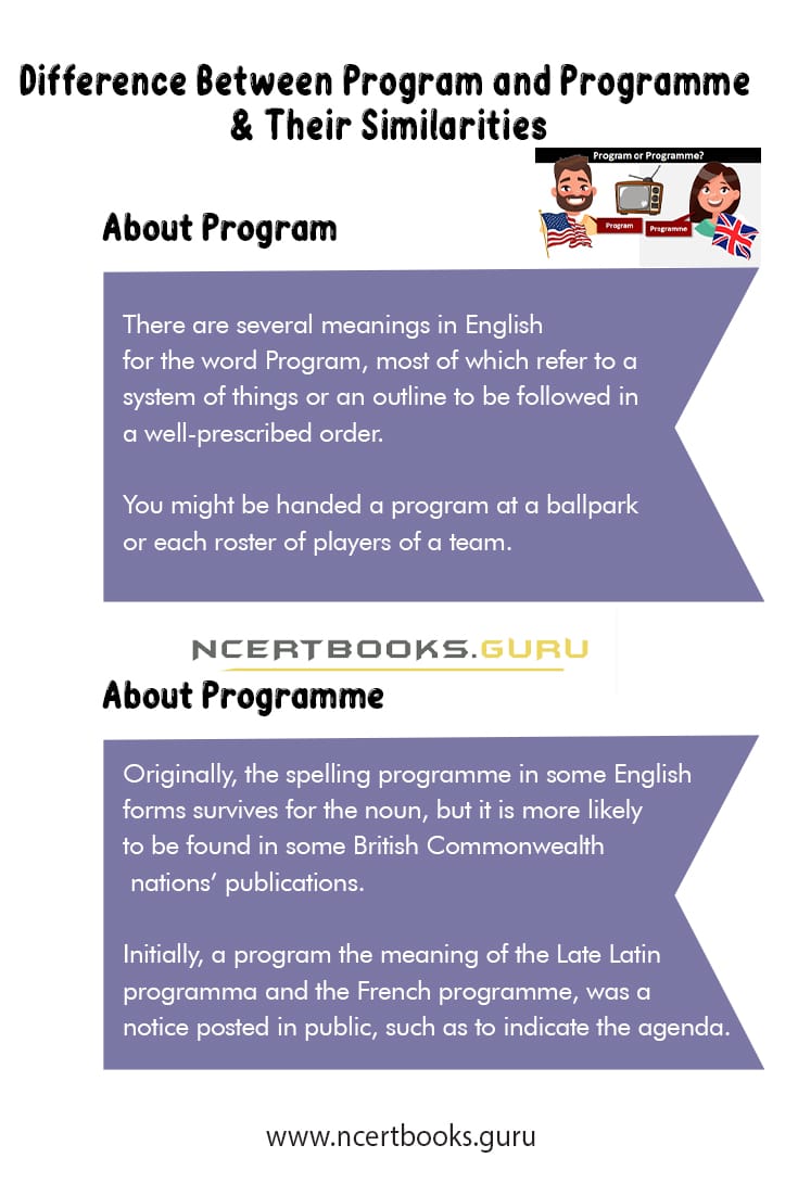 Difference Between Program and Programme 2
