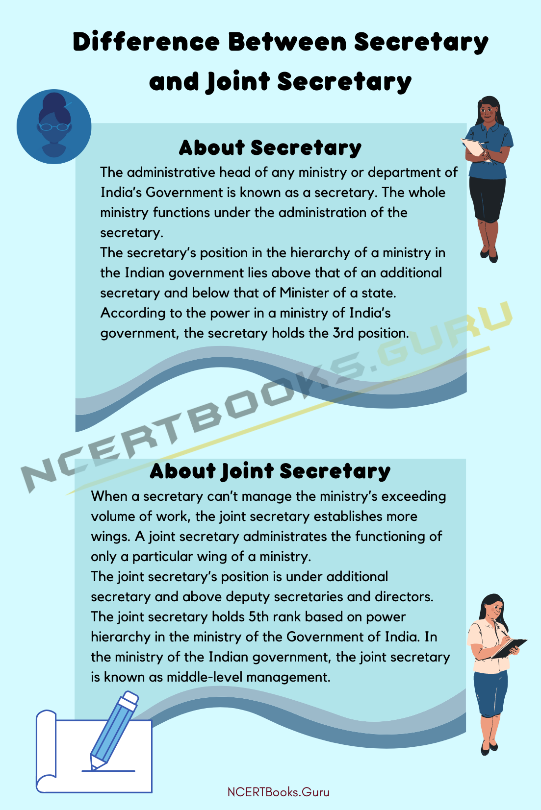 Difference Between Secretary and Joint Secretary 1