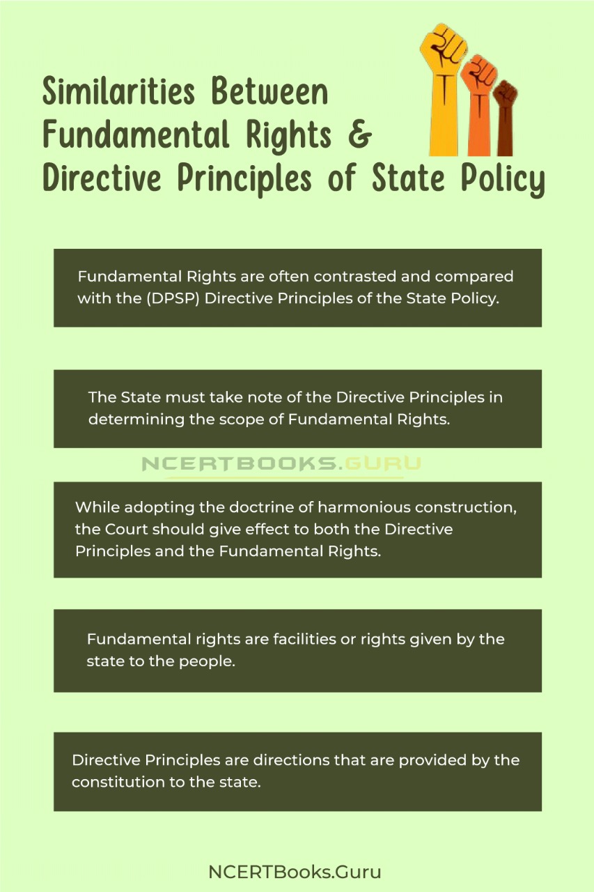 Difference between Fundamental Rights and Directive Principles of State Policy 2