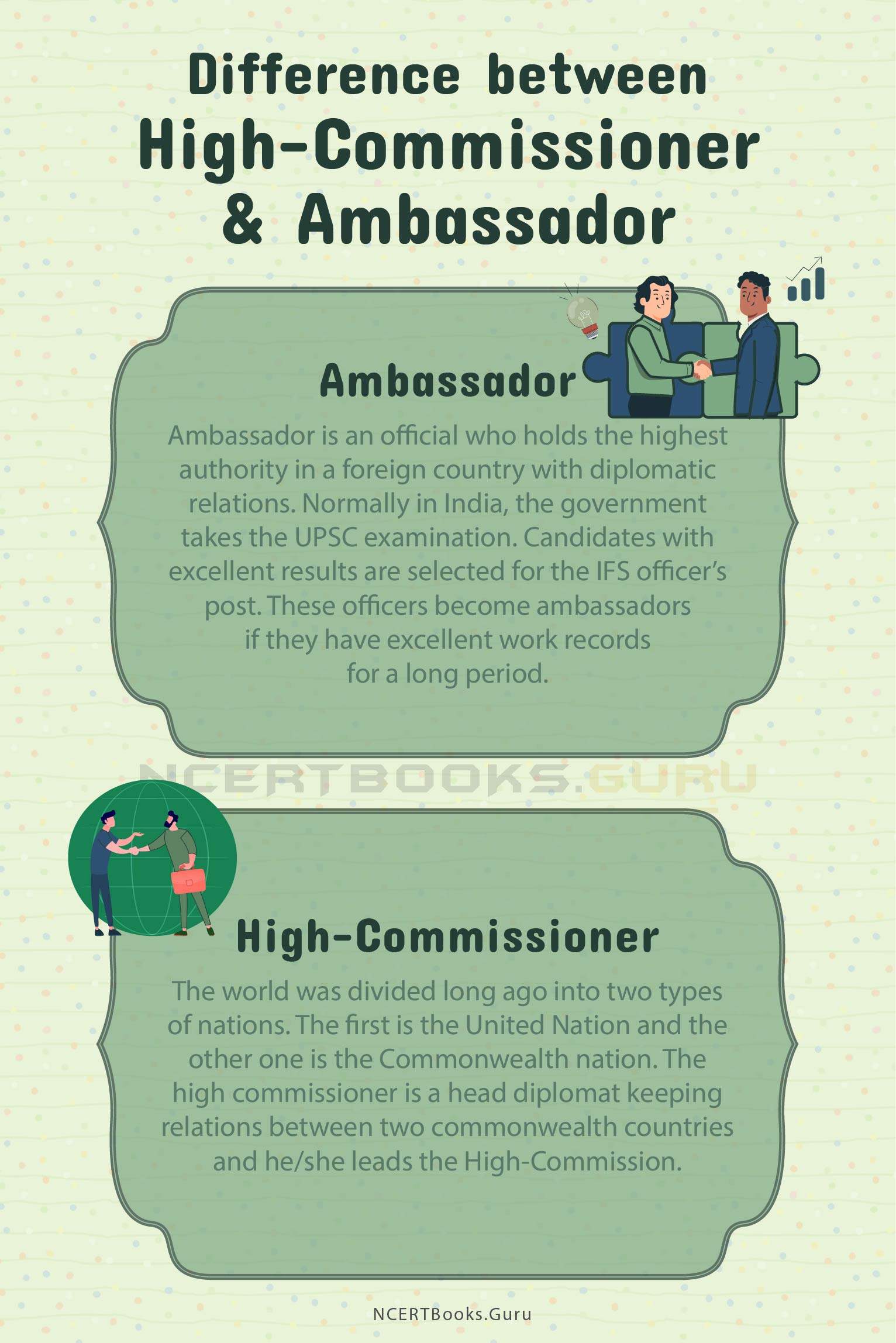Difference between High-Commissioner and Ambassador 1
