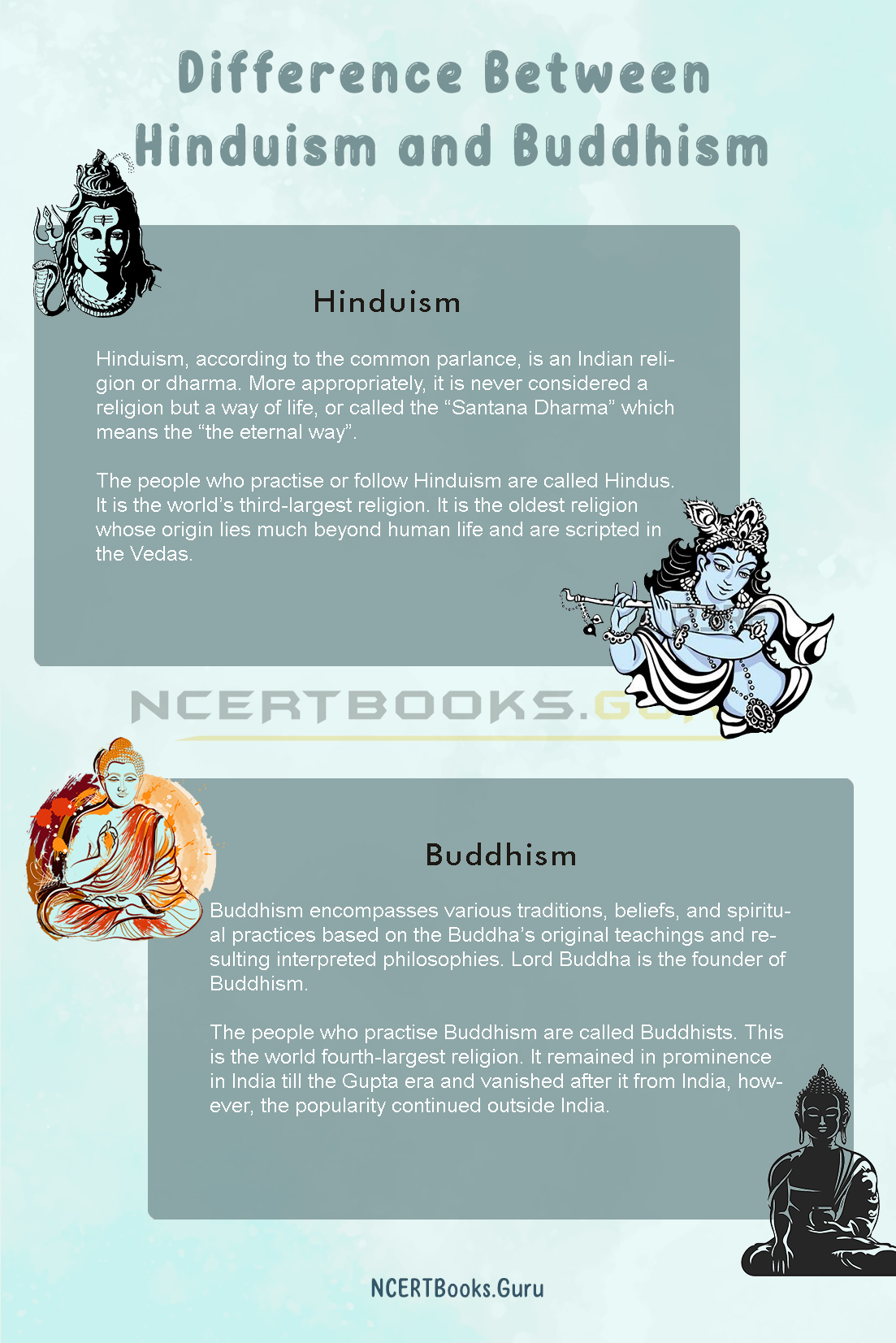 Difference between Hinduism and Buddhism 1